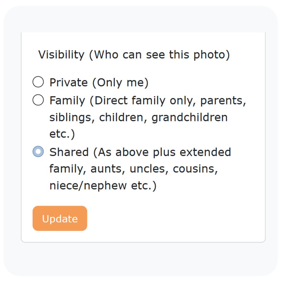 Photo privacy -who can see your photos